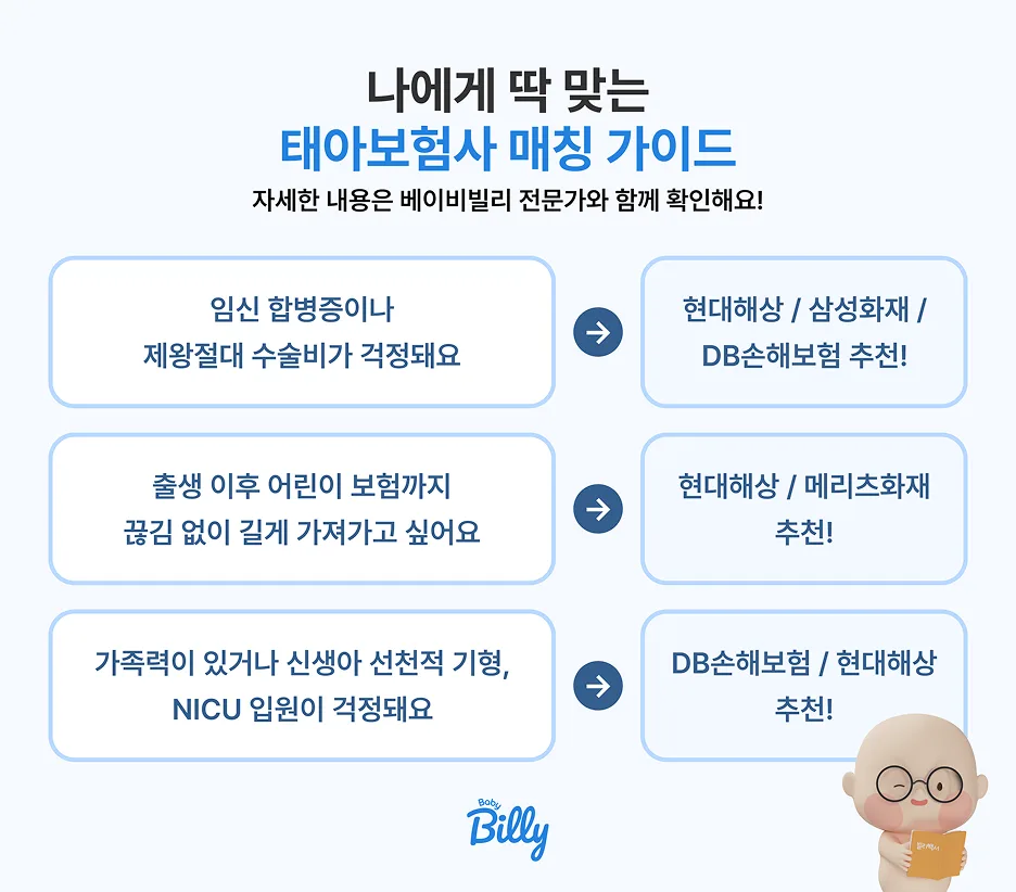 어떤 태아보험이 나에게 맞을까? 🧐